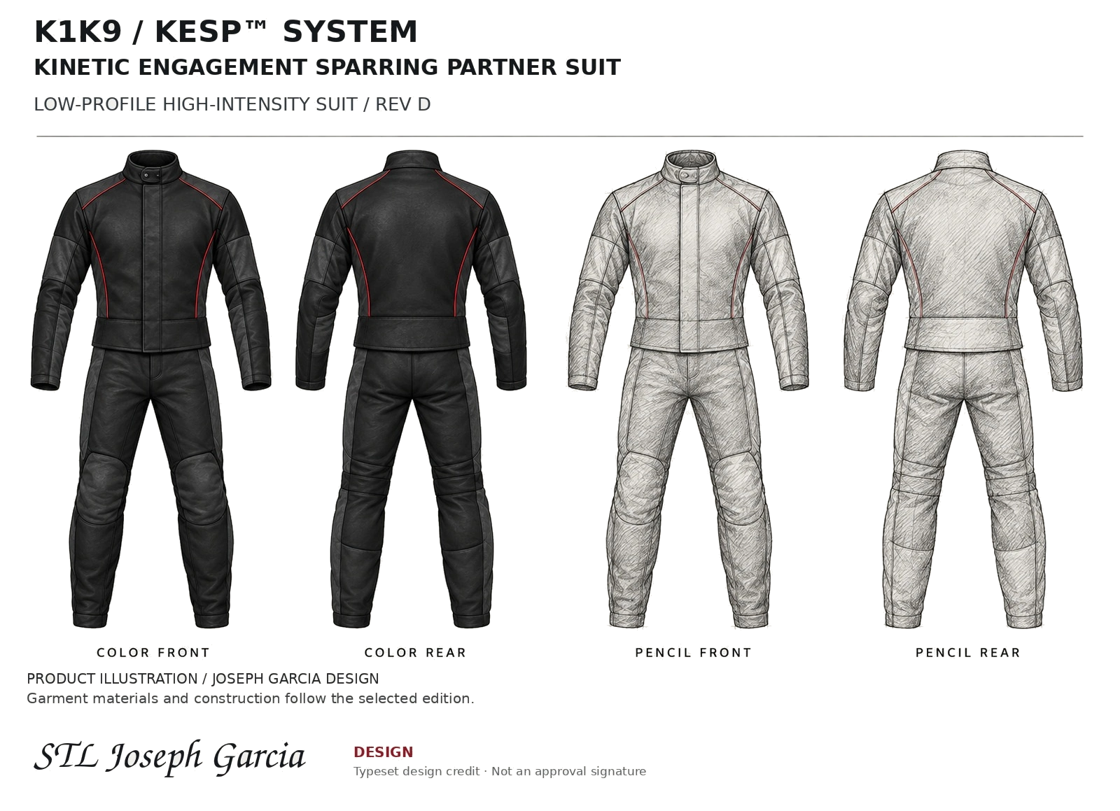 Gen 1 Production Design · KESP™ System · Low-Profile High-Intensity Suit: color and pencil front and rear drawings