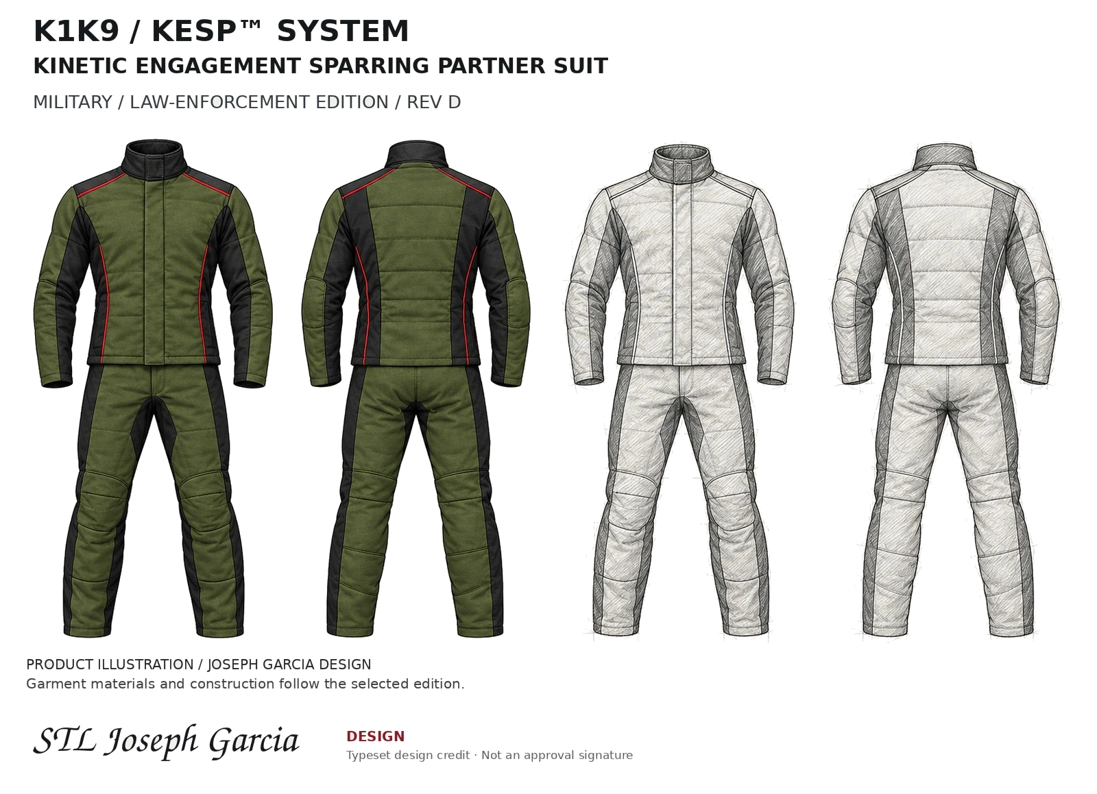 Gen 1 Production Design · KESP™ System · Military/Law-Enforcement Suit: color and pencil front and rear drawings